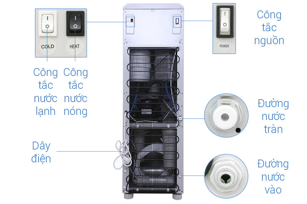 may loc nuoc aosmith adr75 v et 1 thu vien 5